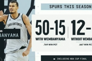 19344