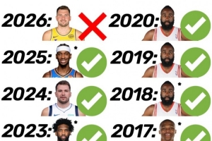 20534