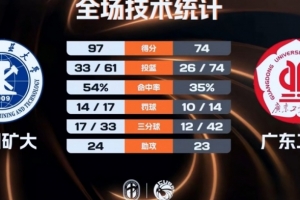 27102