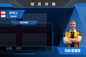 已官宣！英超升班马赫尔城签边卫塔格特⚽️来看集锦
