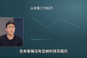 我猜你们身边一定也有一个“炸球哥”